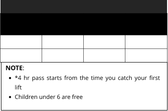 NOTE: •	*4 hr pass starts from the time you catch your first lift •	Children under 6 are free