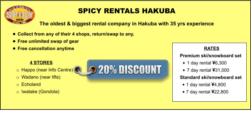 renting snowboarding gear