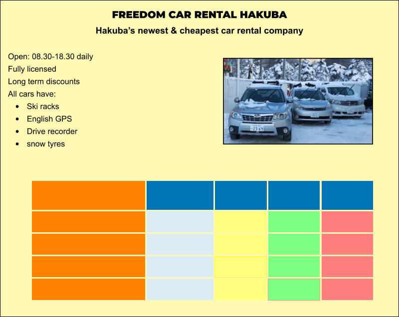 FREEDOM CAR RENTAL HAKUBA Hakuba’s newest & cheapest car rental company   Open: 08.30-18.30 daily Fully licensed Long term discounts All cars have: •	Ski racks •	English GPS •	Drive recorder •	snow tyres