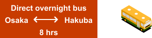 Direct overnight bus Osaka		  Hakuba   8 hrs