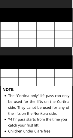 NOTE: •	The “Cortina only” lift pass can only be used for the lifts on the Cortina side. They canot be used for any of the lifts on the Norikura side.  •	*4 hr pass starts from the time you catch your first lift •	Children under 6 are free