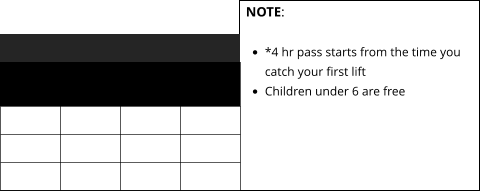 NOTE:  •	*4 hr pass starts from the time you catch your first lift •	Children under 6 are free
