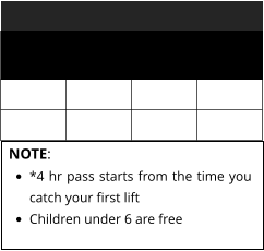 NOTE: •	*4 hr pass starts from the time you catch your first lift •	Children under 6 are free