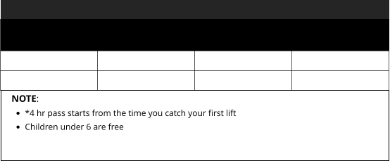 NOTE: •	*4 hr pass starts from the time you catch your first lift •	Children under 6 are free