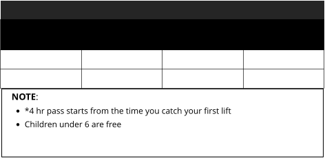 NOTE: •	*4 hr pass starts from the time you catch your first lift •	Children under 6 are free