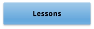 Lessons