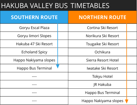 HAKUBA VALLEY BUS   SOUTHERN ROUTE Goryu Escal Plaza Goryu Iimori Slopes Hakuba 47 Ski Resort Echoland Spicy  Happo Nakiyama slopes Happo Bus Terminal ---- ---- ---- ----  TIMETABLES NORTHERN ROUTE Cortina Ski Resort Norikura Ski Resort Tsugaike Ski Resort Ochikura Sierra Resort Hotel Iwatake Ski Resort Tokyu Hotel JR Hakuba Happo Bus Terminal Happo Nakiyama slopes