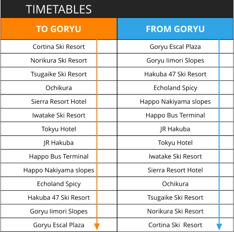 FROM GORYU Goryu Escal Plaza Goryu Iimori Slopes Hakuba 47 Ski Resort Echoland Spicy  Happo Nakiyama slopes Happo Bus Terminal JR Hakuba Tokyu Hotel  Iwatake Ski Resort Sierra Resort Hotel Ochikura Tsugaike Ski Resort Norikura Ski Resort Cortina Ski  Resort TIMETABLES TO GORYU Cortina Ski Resort Norikura Ski Resort Tsugaike Ski Resort Ochikura Sierra Resort Hotel Iwatake Ski Resort Tokyu Hotel JR Hakuba Happo Bus Terminal Happo Nakiyama slopes Echoland Spicy Hakuba 47 Ski Resort Goryu Iimori Slopes Goryu Escal Plaza