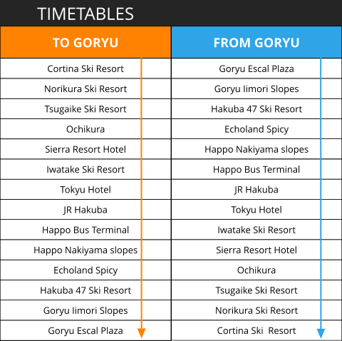 FROM GORYU Goryu Escal Plaza Goryu Iimori Slopes Hakuba 47 Ski Resort Echoland Spicy  Happo Nakiyama slopes Happo Bus Terminal JR Hakuba Tokyu Hotel  Iwatake Ski Resort Sierra Resort Hotel Ochikura Tsugaike Ski Resort Norikura Ski Resort Cortina Ski  Resort TIMETABLES TO GORYU Cortina Ski Resort Norikura Ski Resort Tsugaike Ski Resort Ochikura Sierra Resort Hotel Iwatake Ski Resort Tokyu Hotel JR Hakuba Happo Bus Terminal Happo Nakiyama slopes Echoland Spicy Hakuba 47 Ski Resort Goryu Iimori Slopes Goryu Escal Plaza