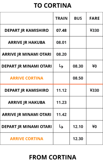 FROM CORTINA  TRAIN BUS FARE DEPART JR KAMISHIRO  07.48  330 ARRIVE JR HAKUBA 08.01   ARRIVE JR MINAMI OTARI 08.20   DEPART JR MINAMI OTARI  08.30 0 ARRIVE CORTINA  08.50  DEPART JR KAMISHIRO 11.12  330 ARRIVE JR HAKUBA 11.23   ARRIVE JR MINAMI OTARI 11.42   DEPART JR MINAMI OTARI  12.10 0 ARRIVE CORTINA  12.30  TO CORTINA