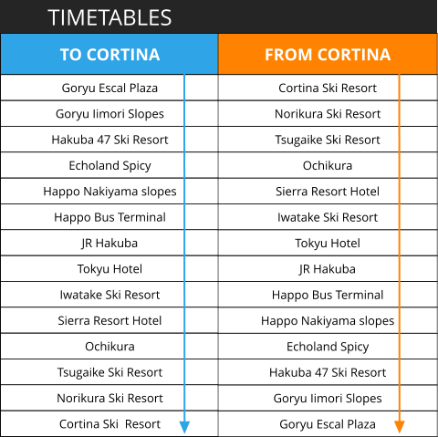 TIMETABLES TO CORTINA Goryu Escal Plaza Goryu Iimori Slopes Hakuba 47 Ski Resort Echoland Spicy  Happo Nakiyama slopes Happo Bus Terminal JR Hakuba Tokyu Hotel  Iwatake Ski Resort Sierra Resort Hotel Ochikura Tsugaike Ski Resort Norikura Ski Resort Cortina Ski  Resort  FROM CORTINA Cortina Ski Resort Norikura Ski Resort Tsugaike Ski Resort Ochikura Sierra Resort Hotel Iwatake Ski Resort Tokyu Hotel JR Hakuba Happo Bus Terminal Happo Nakiyama slopes Echoland Spicy Hakuba 47 Ski Resort Goryu Iimori Slopes Goryu Escal Plaza