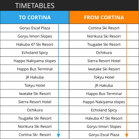 TIMETABLES TO CORTINA Goryu Escal Plaza Goryu Iimori Slopes Hakuba 47 Ski Resort Echoland Spicy  Happo Nakiyama slopes Happo Bus Terminal JR Hakuba Tokyu Hotel  Iwatake Ski Resort Sierra Resort Hotel Ochikura Tsugaike Ski Resort Norikura Ski Resort Cortina Ski  Resort  FROM CORTINA Cortina Ski Resort Norikura Ski Resort Tsugaike Ski Resort Ochikura Sierra Resort Hotel Iwatake Ski Resort Tokyu Hotel JR Hakuba Happo Bus Terminal Happo Nakiyama slopes Echoland Spicy Hakuba 47 Ski Resort Goryu Iimori Slopes Goryu Escal Plaza