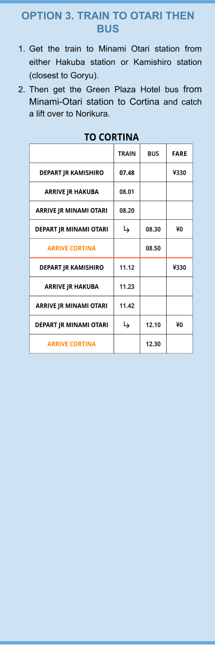 OPTION 3. TRAIN TO OTARI THEN BUS 	1.	Get the train to Minami Otari station from either Hakuba station or Kamishiro station (closest to Goryu).  	2.	Then get the Green Plaza Hotel bus from Minami-Otari station to Cortina and catch a lift over to Norikura.  TRAIN BUS FARE DEPART JR KAMISHIRO  07.48  330 ARRIVE JR HAKUBA 08.01   ARRIVE JR MINAMI OTARI 08.20   DEPART JR MINAMI OTARI  08.30 0 ARRIVE CORTINA  08.50  DEPART JR KAMISHIRO 11.12  330 ARRIVE JR HAKUBA 11.23   ARRIVE JR MINAMI OTARI 11.42   DEPART JR MINAMI OTARI  12.10 0 ARRIVE CORTINA  12.30  TO CORTINA