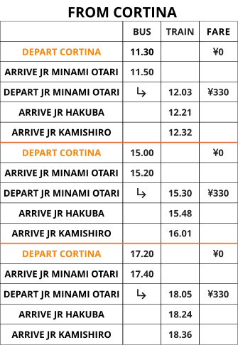 FROM CORTINA  BUS TRAIN FARE DEPART CORTINA  11.30  0 ARRIVE JR MINAMI OTARI 11.50   DEPART JR MINAMI OTARI  12.03 330 ARRIVE JR HAKUBA  12.21  ARRIVE JR KAMISHIRO  12.32  DEPART CORTINA  15.00  0 ARRIVE JR MINAMI OTARI 15.20   DEPART JR MINAMI OTARI  15.30 330 ARRIVE JR HAKUBA  15.48  ARRIVE JR KAMISHIRO  16.01  DEPART CORTINA 17.20  0 ARRIVE JR MINAMI OTARI 17.40   DEPART JR MINAMI OTARI  18.05 330 ARRIVE JR HAKUBA  18.24  ARRIVE JR KAMISHIRO  18.36