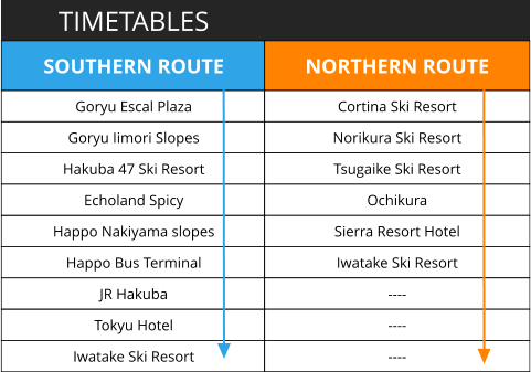 TIMETABLES SOUTHERN ROUTE Goryu Escal Plaza Goryu Iimori Slopes Hakuba 47 Ski Resort Echoland Spicy  Happo Nakiyama slopes Happo Bus Terminal JR Hakuba Tokyu Hotel  Iwatake Ski Resort  NORTHERN ROUTE Cortina Ski Resort Norikura Ski Resort Tsugaike Ski Resort Ochikura Sierra Resort Hotel Iwatake Ski Resort ---- ---- ----