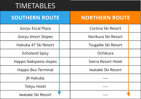 TIMETABLES SOUTHERN ROUTE Goryu Escal Plaza Goryu Iimori Slopes Hakuba 47 Ski Resort Echoland Spicy  Happo Nakiyama slopes Happo Bus Terminal JR Hakuba Tokyu Hotel  Iwatake Ski Resort  NORTHERN ROUTE Cortina Ski Resort Norikura Ski Resort Tsugaike Ski Resort Ochikura Sierra Resort Hotel Iwatake Ski Resort ---- ---- ----