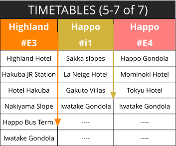 TIMETABLES (5-7 of 7) Highland  #E3 Happo #i1 Happo  #E4 Highland Hotel Sakka slopes Happo Gondola Hakuba JR Station La Neige Hotel Mominoki Hotel Hotel Hakuba Gakuto Villas Tokyu Hotel Nakiyama Slope Iwatake Gondola Iwatake Gondola Happo Bus Term. ---- ---- Iwatake Gondola ---- ----