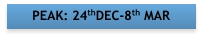 PEAK: 24thDEC-8th MAR