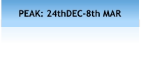 PEAK: 24thDEC-8th MAR