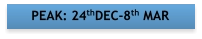 PEAK: 24thDEC-8th MAR