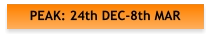 PEAK: 24th DEC-8th MAR