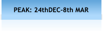 PEAK: 24thDEC-8th MAR