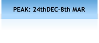 PEAK: 24thDEC-8th MAR