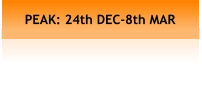 PEAK: 24th DEC-8th MAR