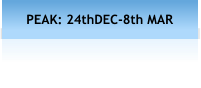 PEAK: 24thDEC-8th MAR