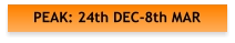PEAK: 24th DEC-8th MAR