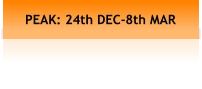 PEAK: 24th DEC-8th MAR