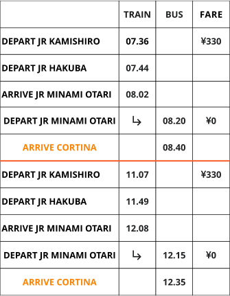 TRAIN BUS FARE DEPART JR KAMISHIRO  07.36  330 DEPART JR HAKUBA 07.44   ARRIVE JR MINAMI OTARI 08.02   DEPART JR MINAMI OTARI  08.20 0 ARRIVE CORTINA  08.40  DEPART JR KAMISHIRO 11.07  330 DEPART JR HAKUBA 11.49   ARRIVE JR MINAMI OTARI 12.08   DEPART JR MINAMI OTARI  12.15 0 ARRIVE CORTINA  12.35